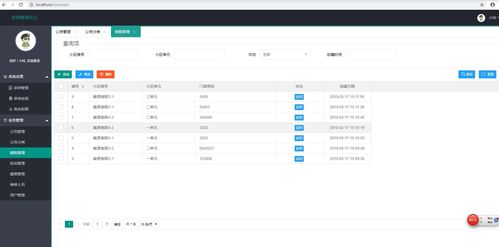 構建現代化小區物業服務管理系統 后臺、前臺與運維一體化方案